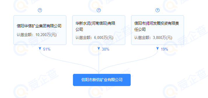 成都水泥经销