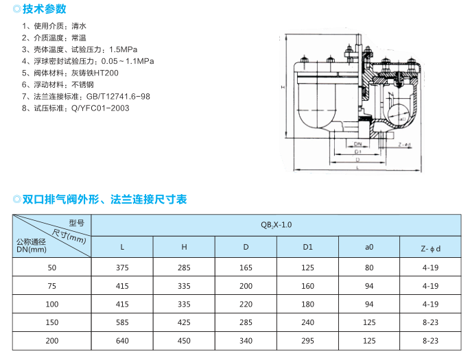 QB2X系列双口排气阀