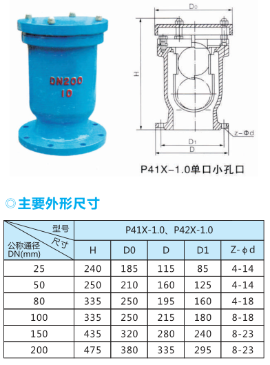 P41X、P42X系列快速排（吸）气阀