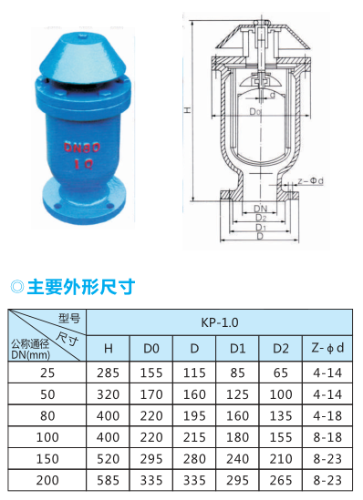 KP系列快速排(吸)气阀