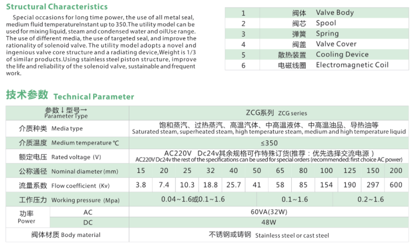 ZCG系列高温中压电磁阀