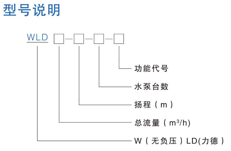 無負壓(無吸程）供水設備