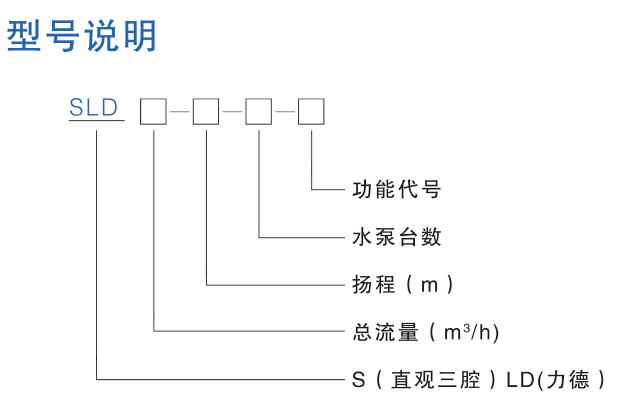 直觀三腔無負壓供水設備