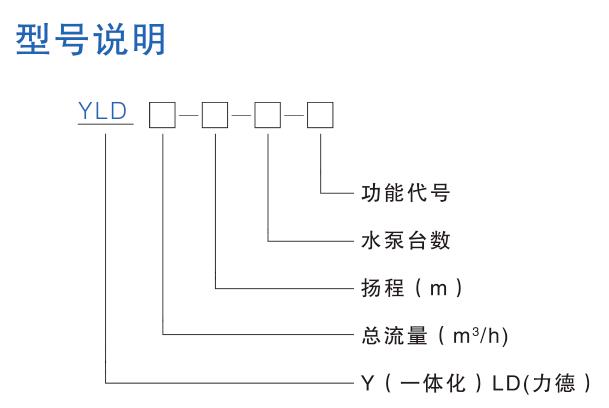 智慧泵房