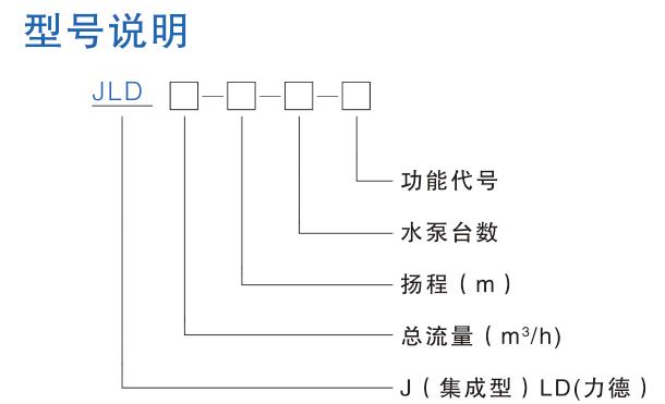 集成型多用途供水設備