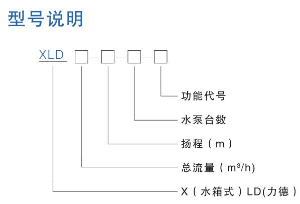 水箱式無負壓供水設備