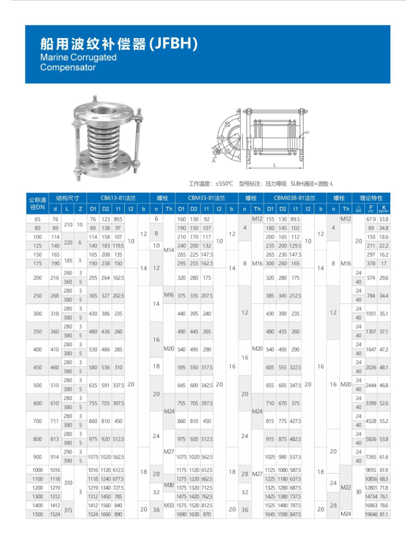 船用波纹补偿器(JFBH)