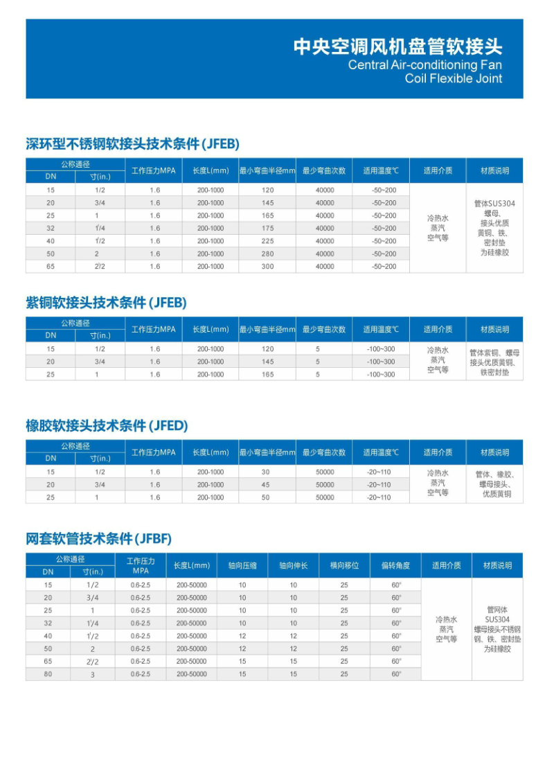 不锈钢金属软管