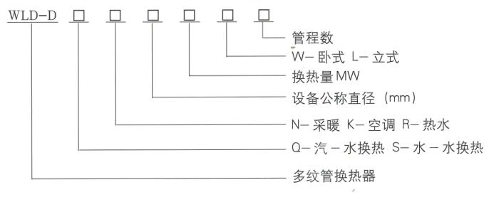 WLD-D多紋管式換熱器及機組