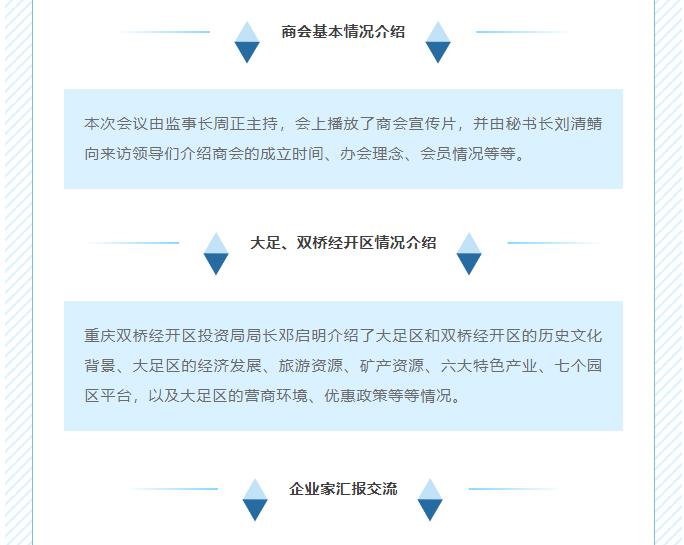 西安市重庆商会