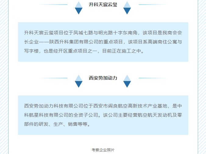 西安市重庆商会