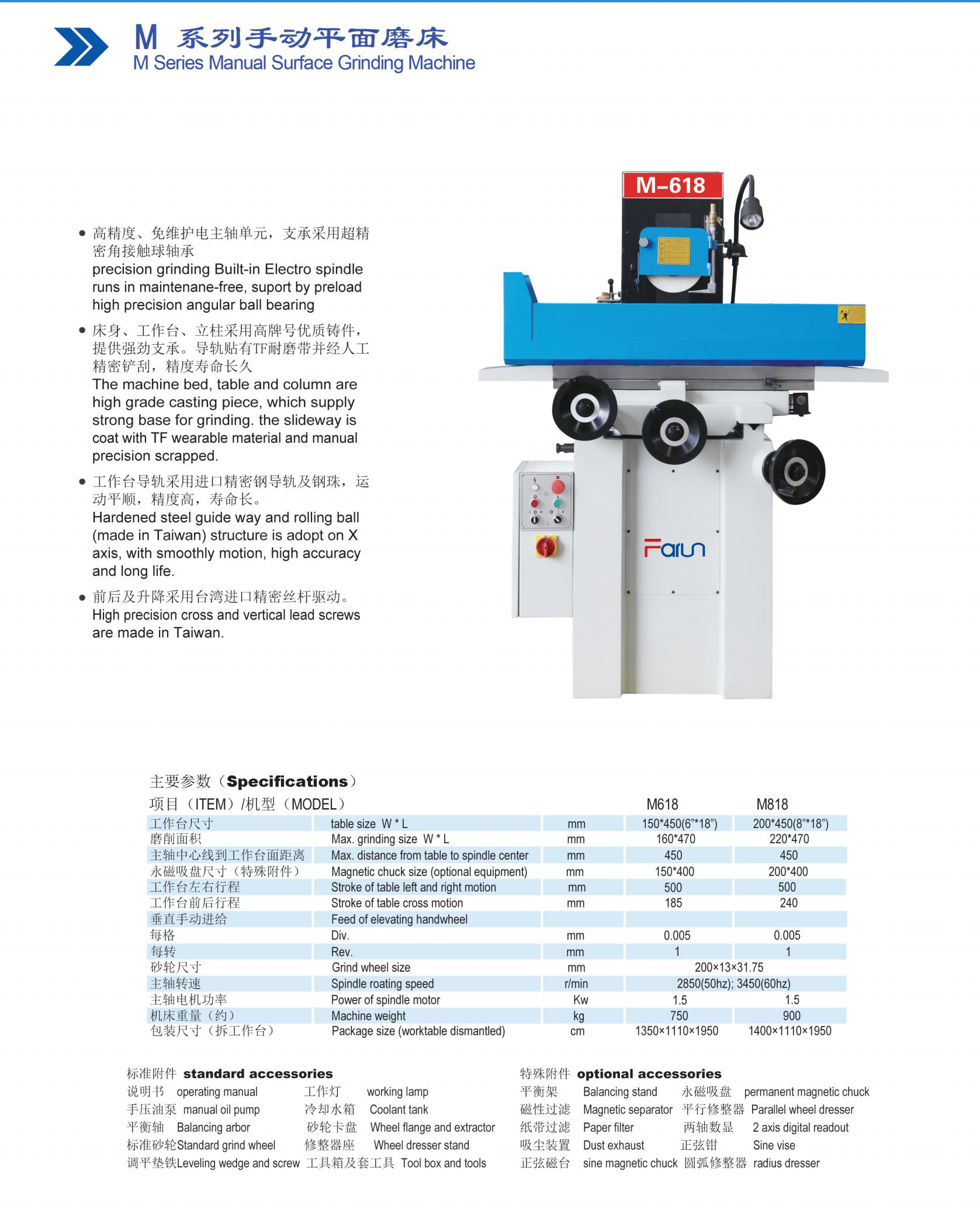 M618/818 series manual surface g