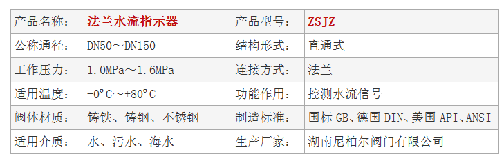 ZSJZ法兰水流指示器