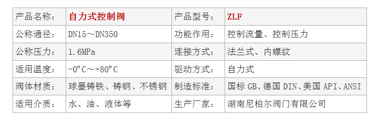 ZLF自力式控制阀