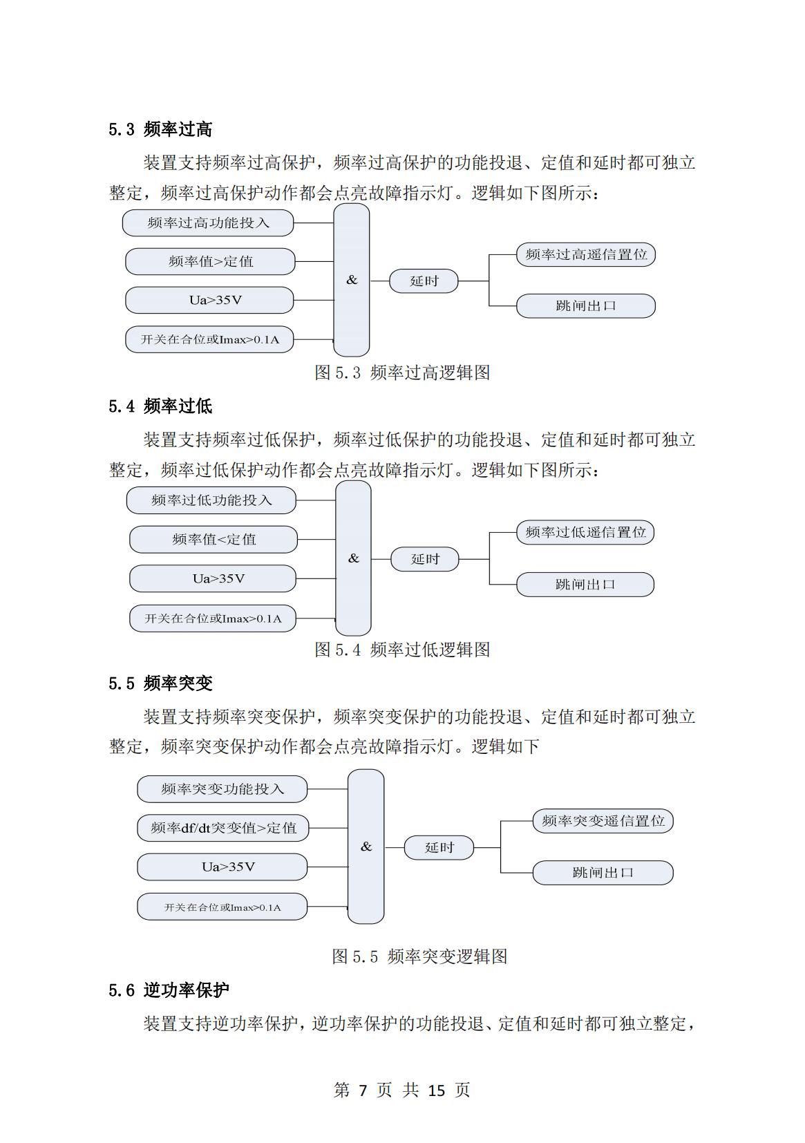 微机保护测控装置