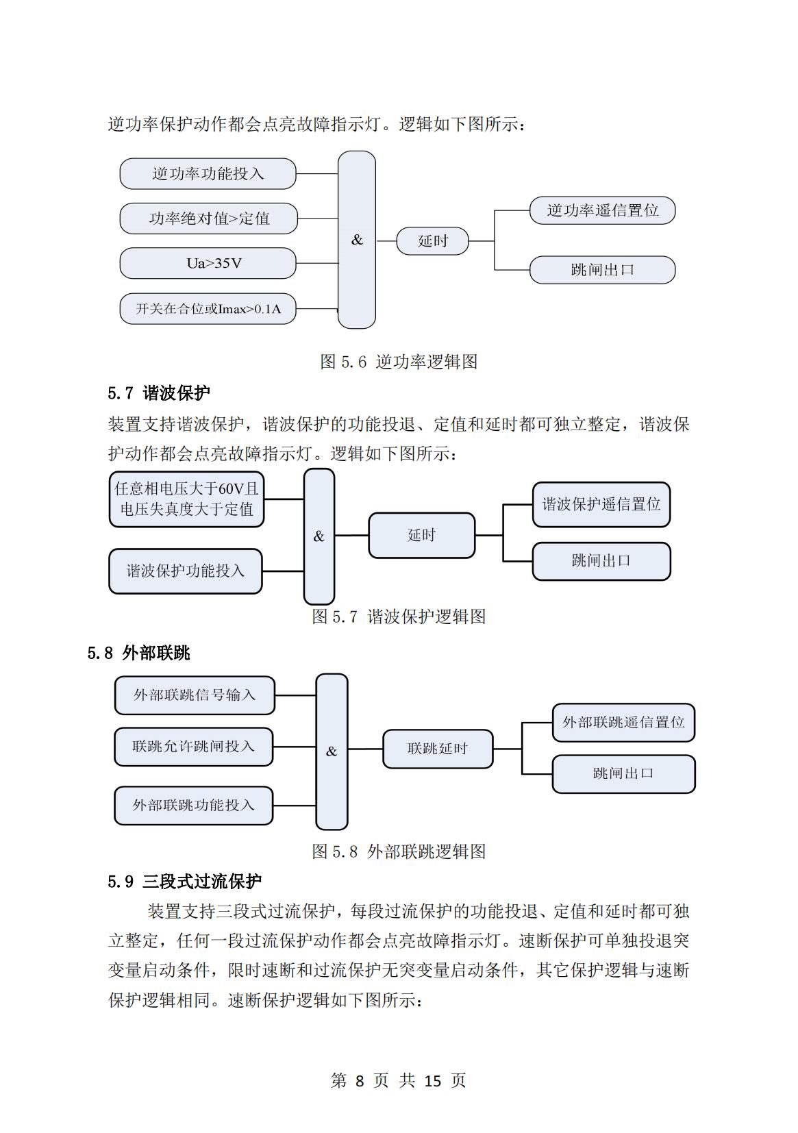 微机保护测控装置