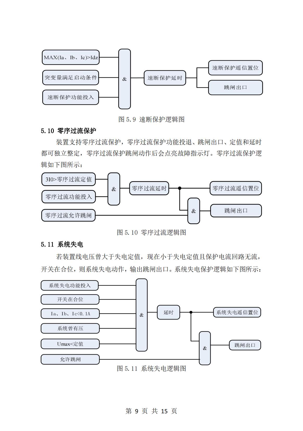 微机保护测控装置