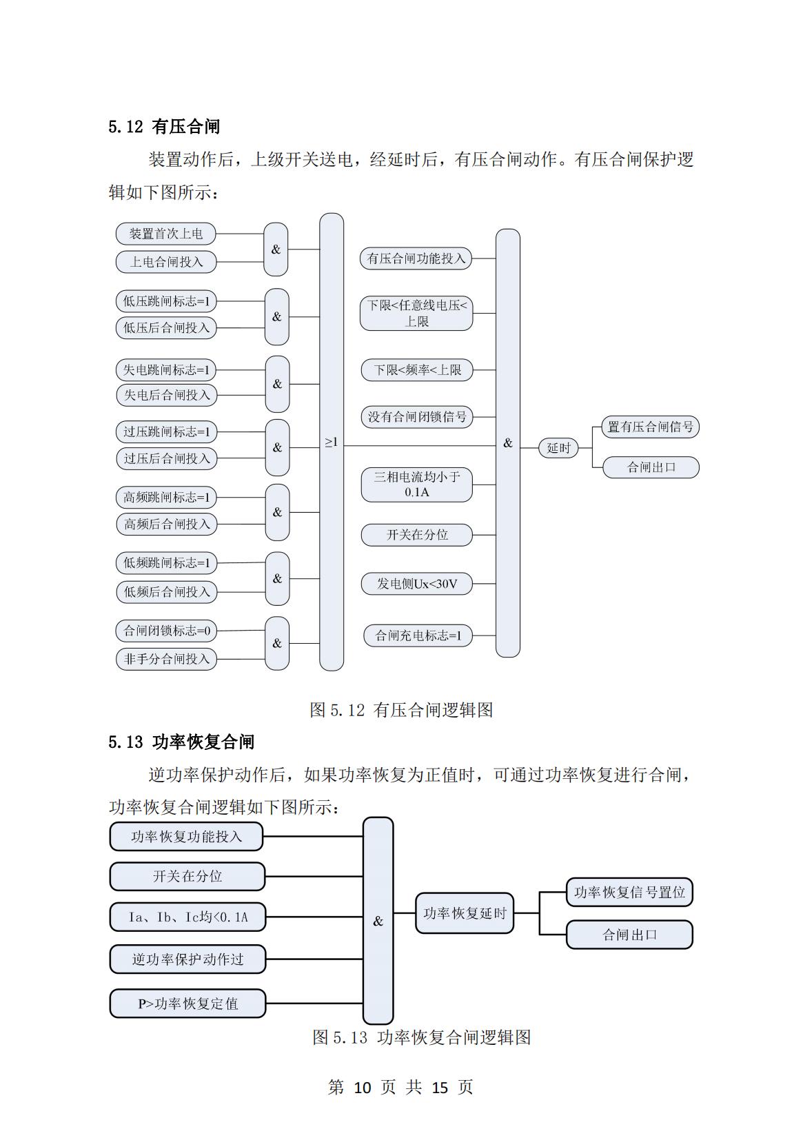 微机保护测控装置