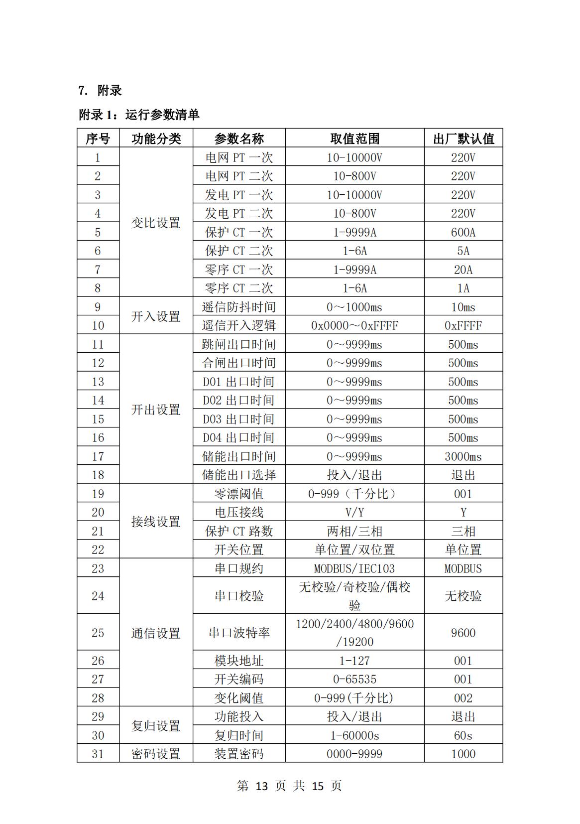 微机保护测控装置