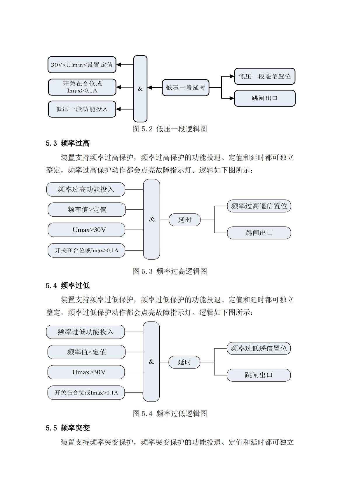 微机保护测控装置公司