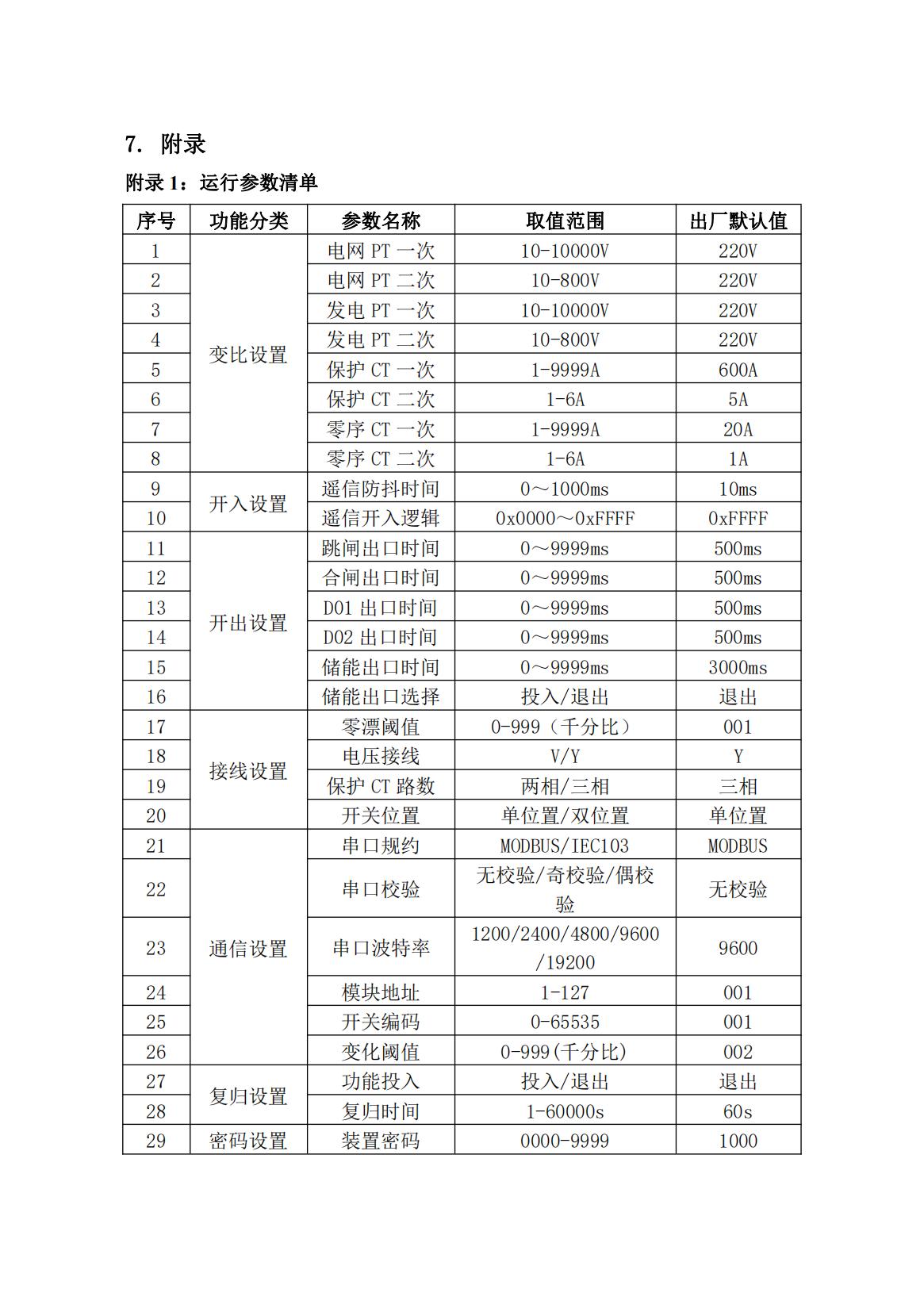 微机保护测控装置公司