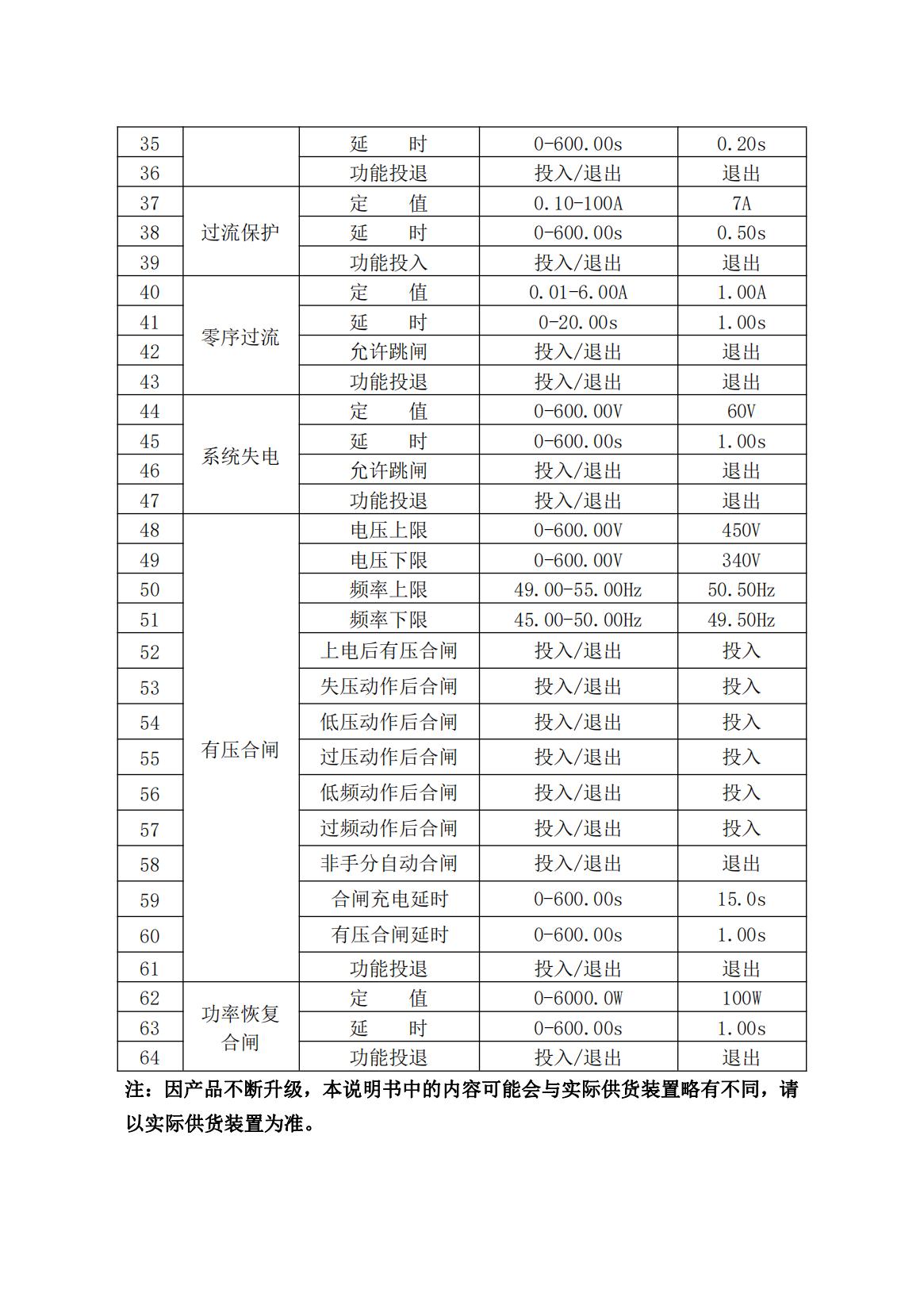 微机保护测控装置公司