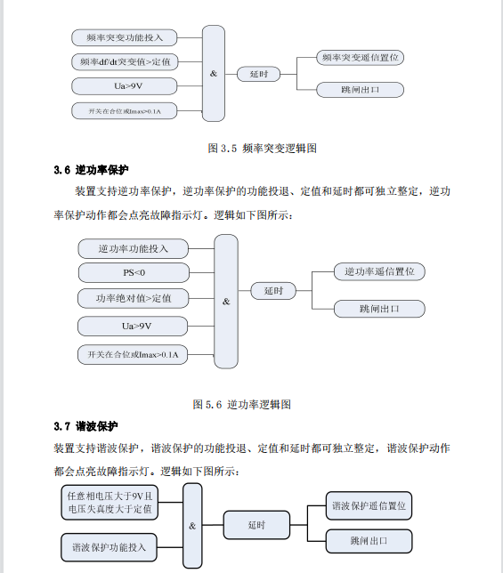 微机保护测控装置公司