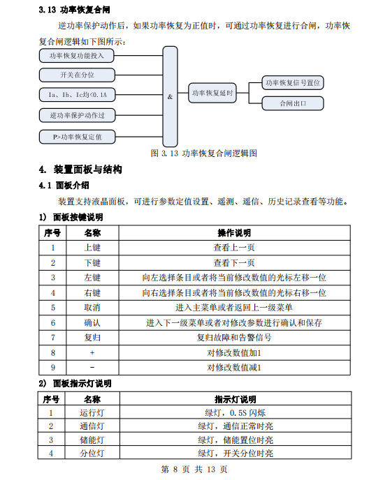 微机保护测控装置公司