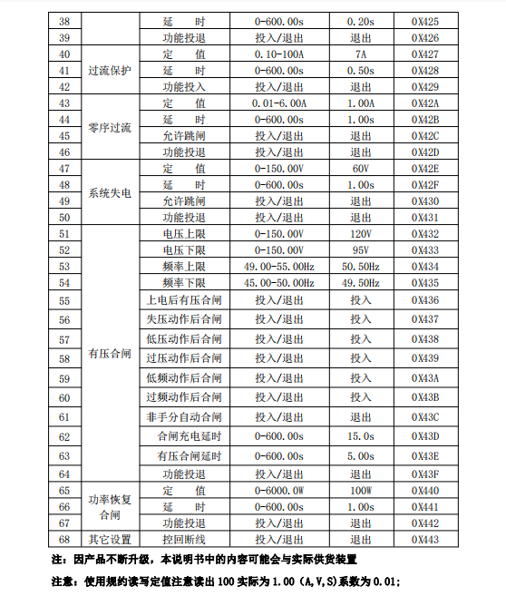 微机保护测控装置公司