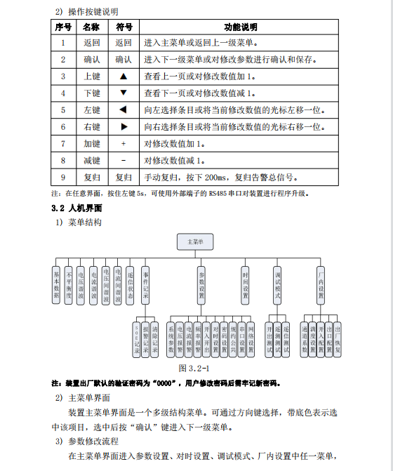 微机保护测控装置