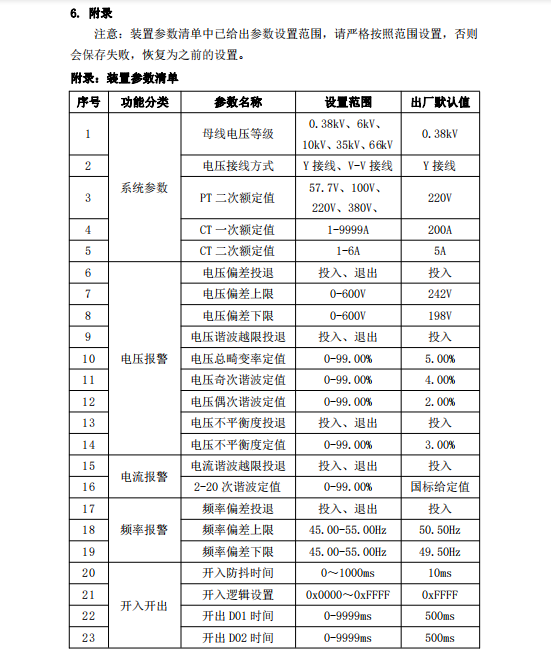 微机保护测控装置