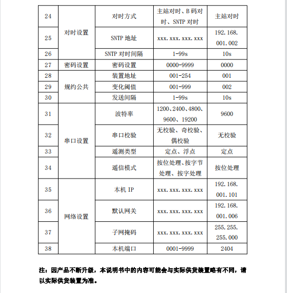 微机保护测控装置