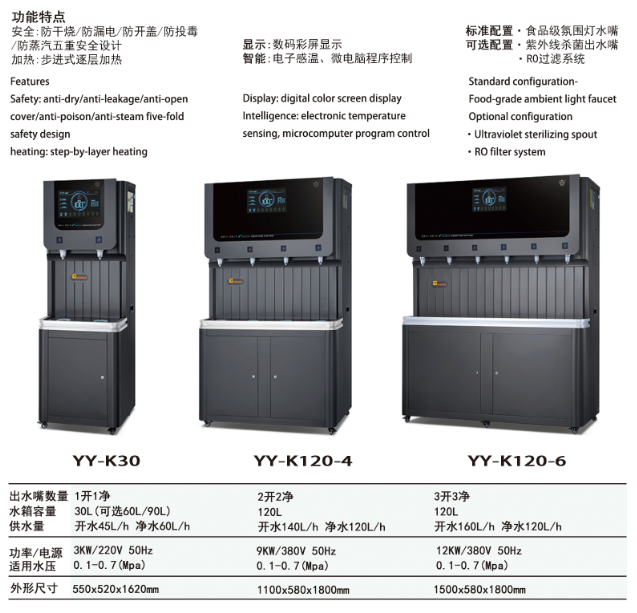 YY-K120-4