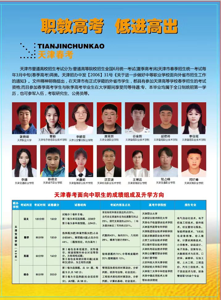 张家口科技职业学校