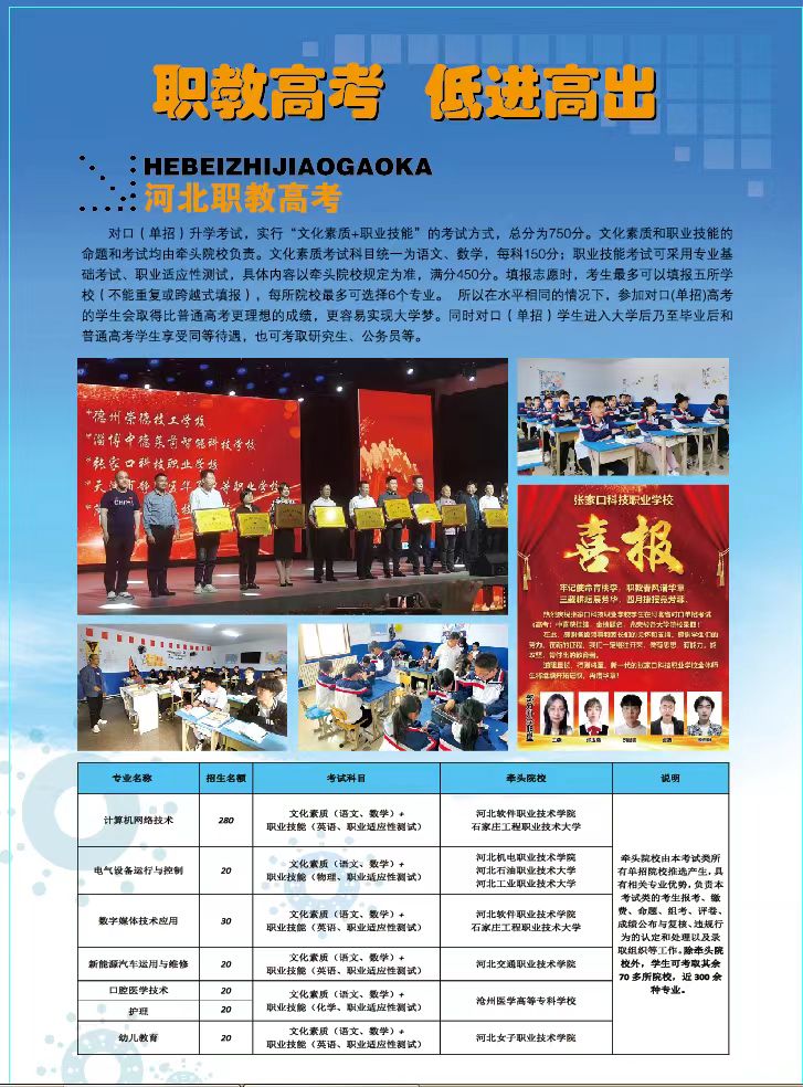 张家口科技职业学校