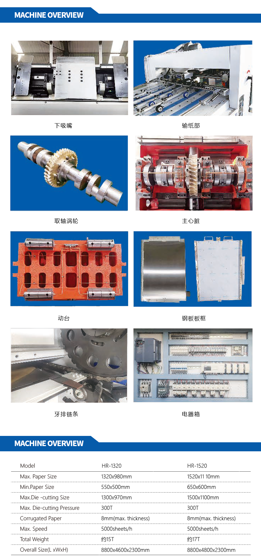 Cutting & Creasing Machine