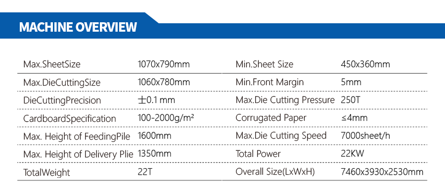 Cutting & Creasing Machine