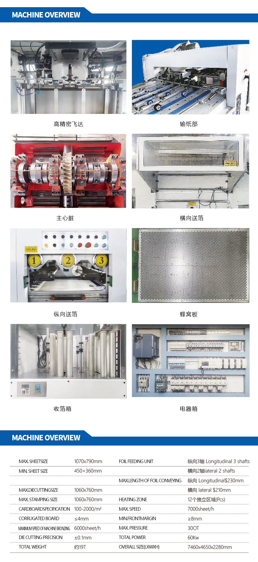 Cutting & Creasing Machine