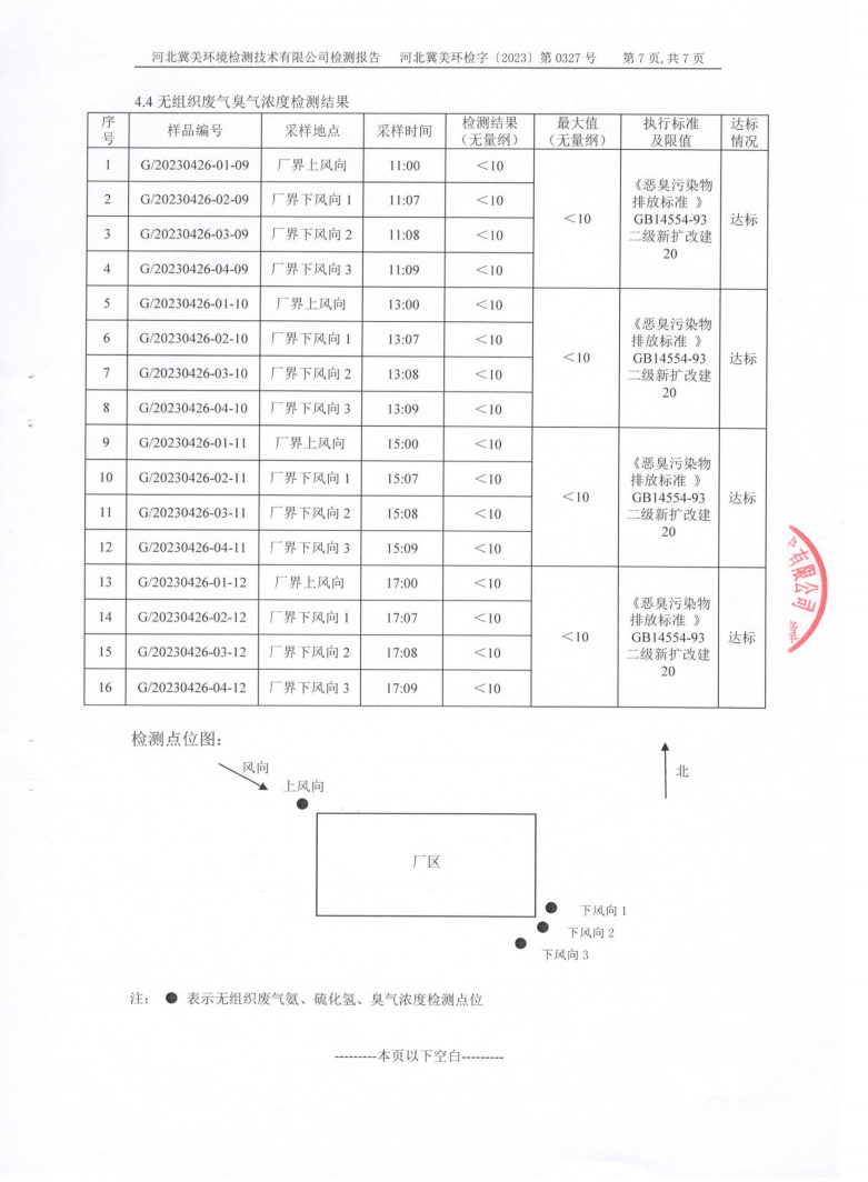 河北净垣再生资源有限公司