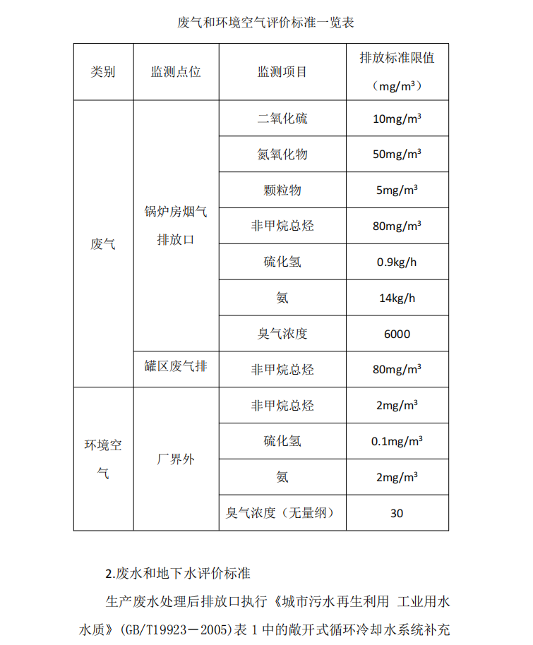 河北净垣再生资源有限公司