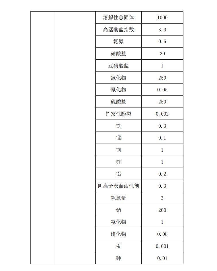 河北净垣再生资源有限公司