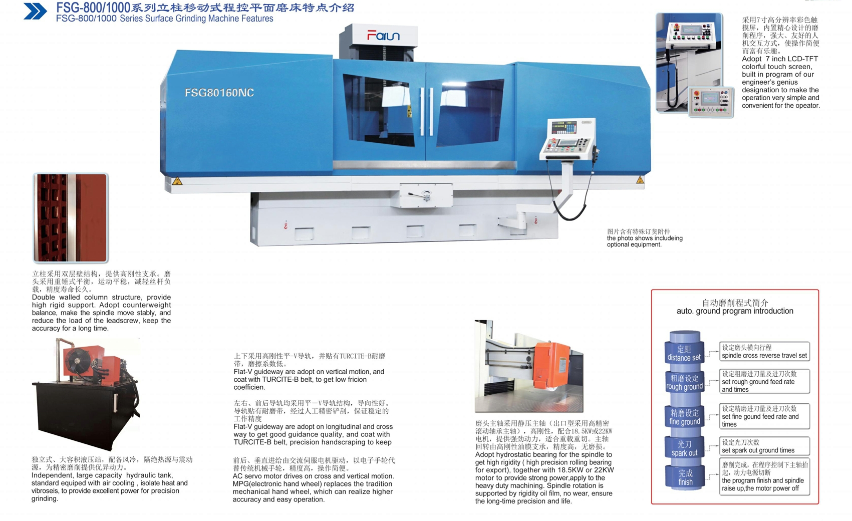 FSG-800/1000 series surface grin