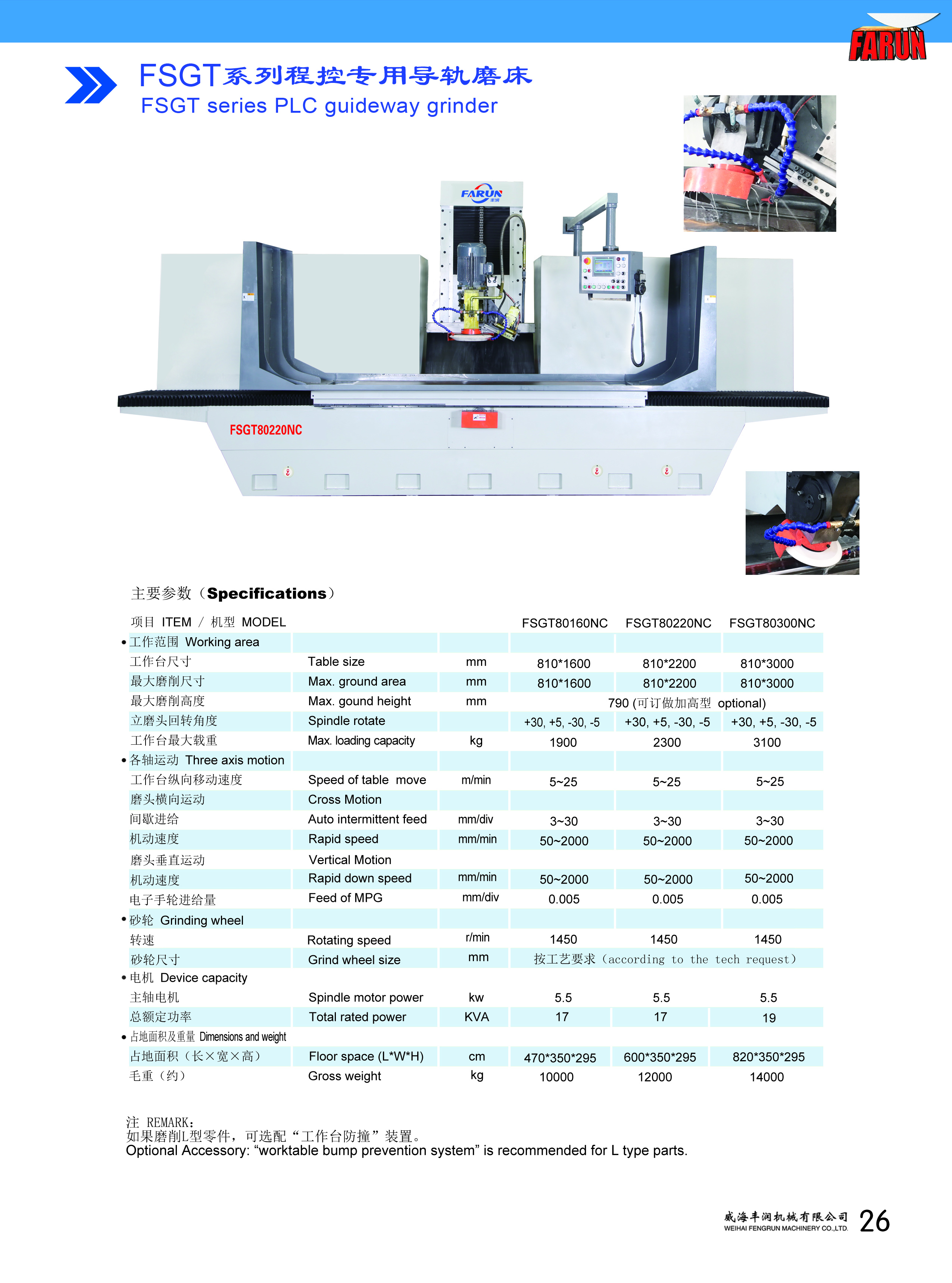 FSGT series PLC guideway grinder