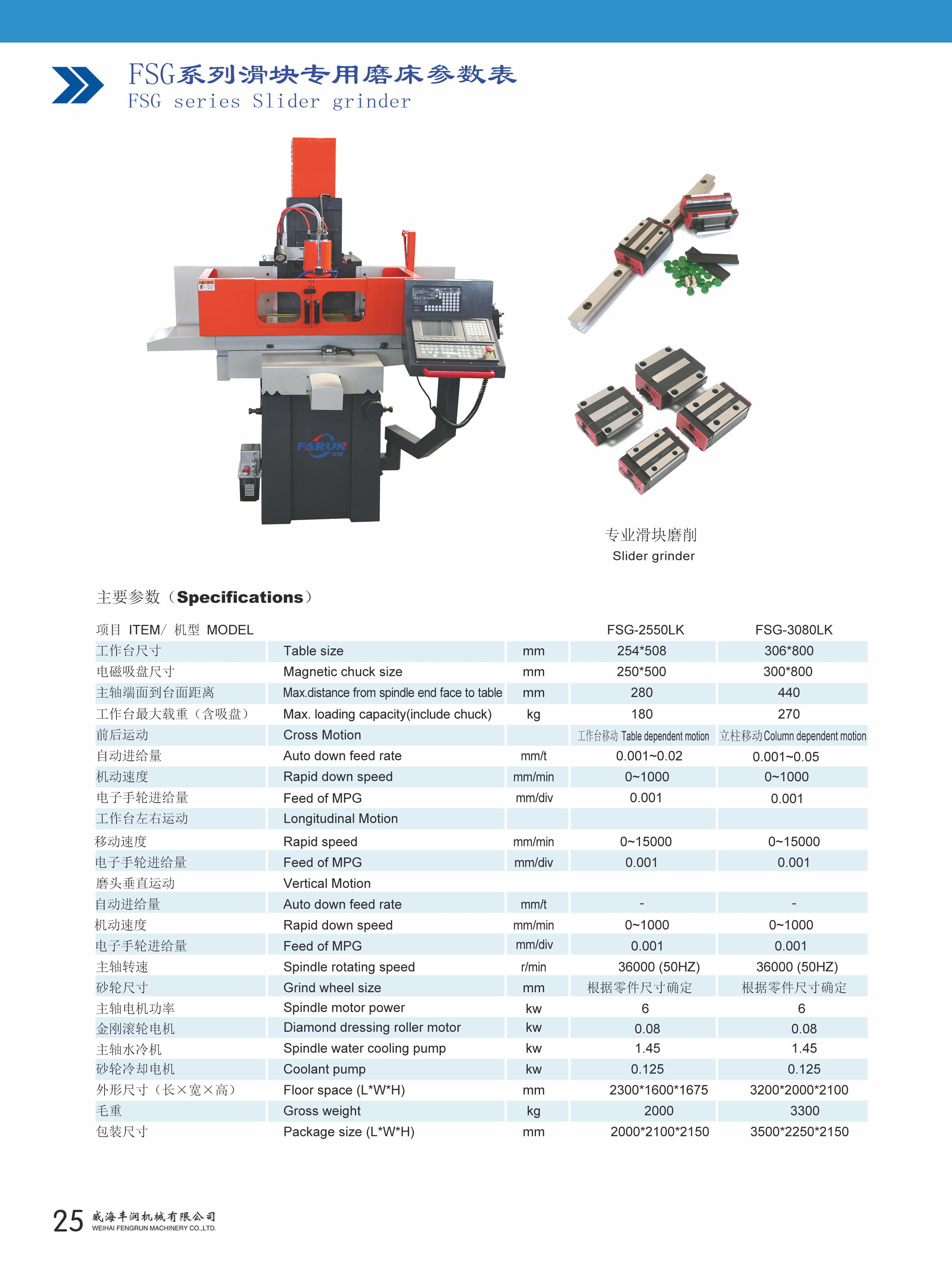 FSG series slider grinder