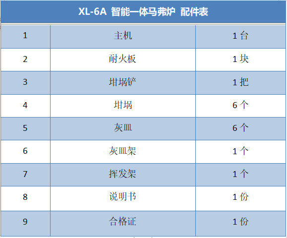 智能一體馬弗爐