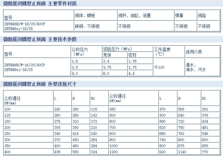 微阻緩閉蝶型消聲止回閥