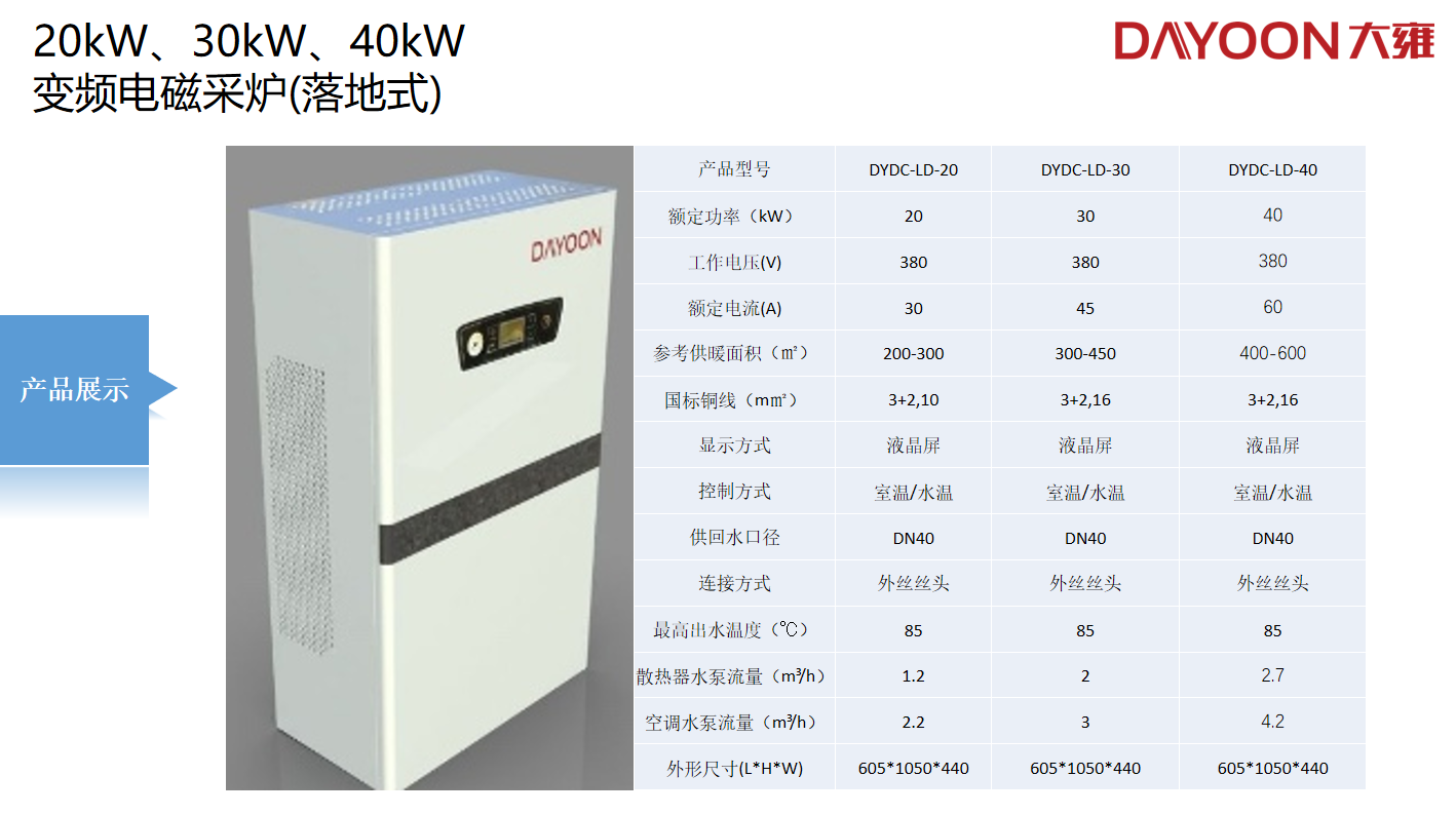 變頻電磁采爐