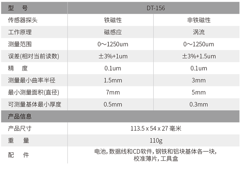 漆膜測(cè)厚儀DT156