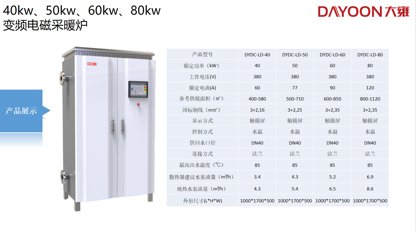 變頻電磁采暖爐