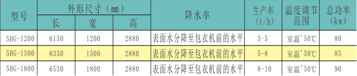 种子烘干机